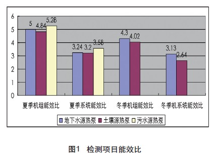 91视频下载地址的投入產出比如何？使用多久可以收回投資成本？