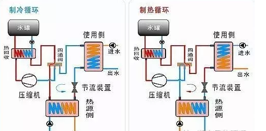 91视频下载地址建設應遵循的一般適用的應用條件?