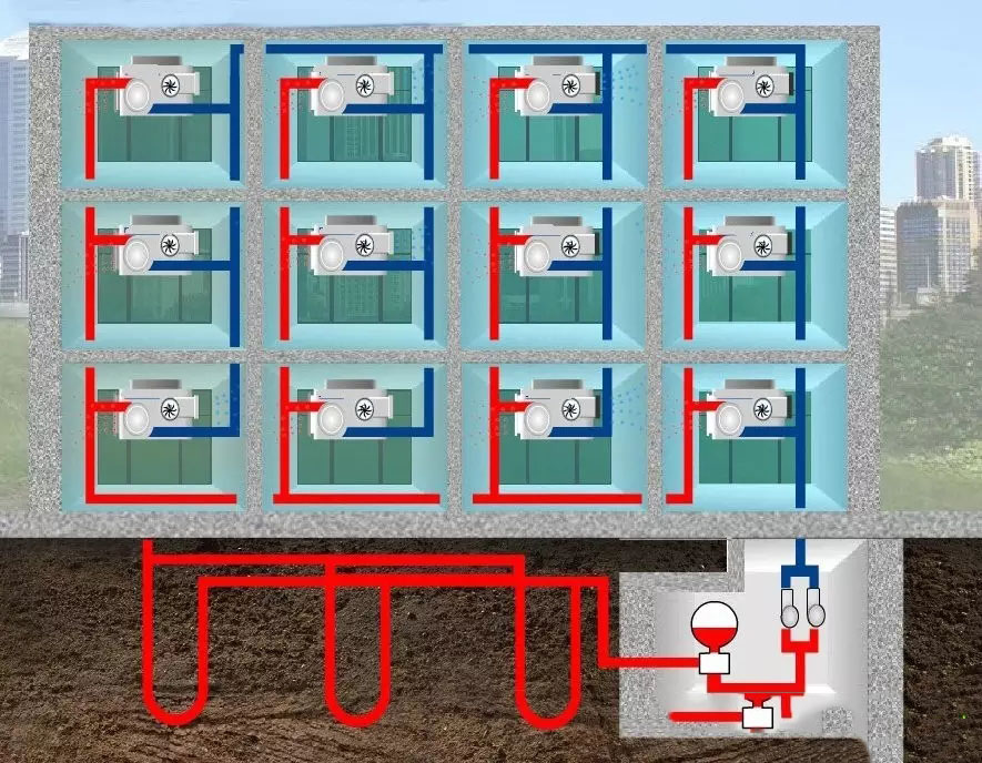 低溫空氣源熱泵熱風機有什麽優缺點？