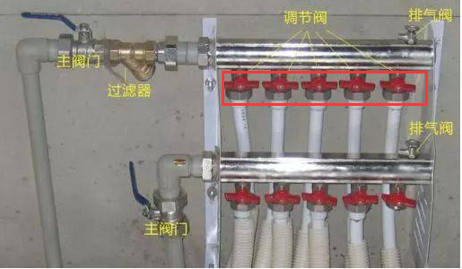 地源熱泵地暖分集水器開關如何打開與關閉？