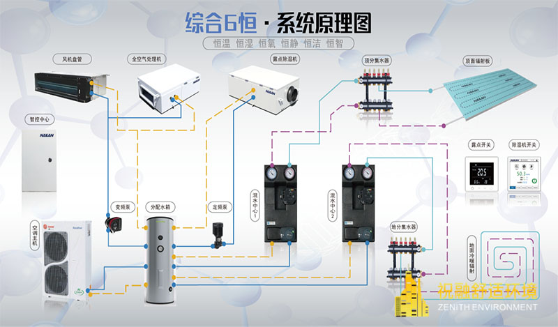 91视频APP免费的舒適效果怎麽樣？